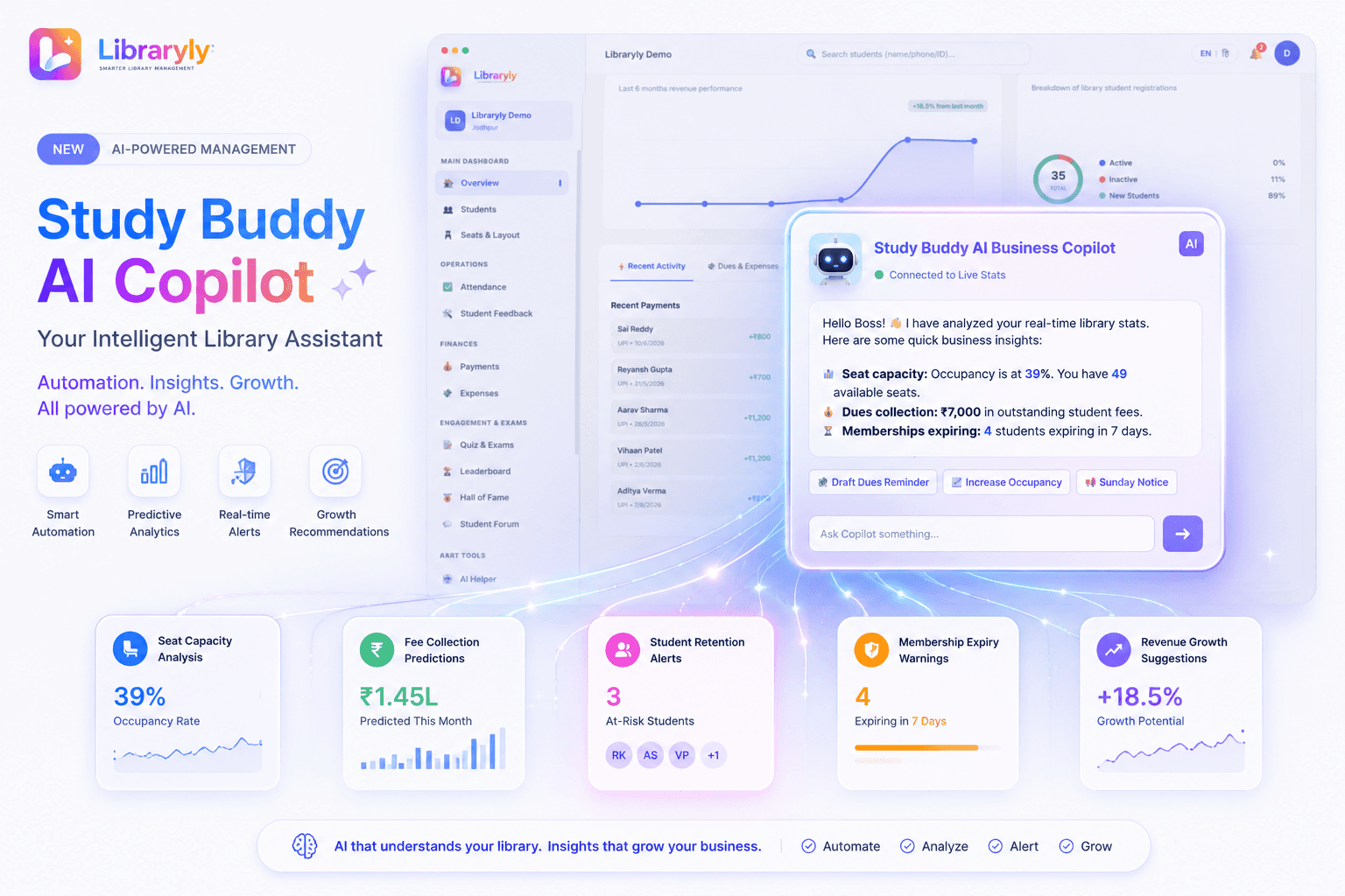 AI study assistant dashboard workspace